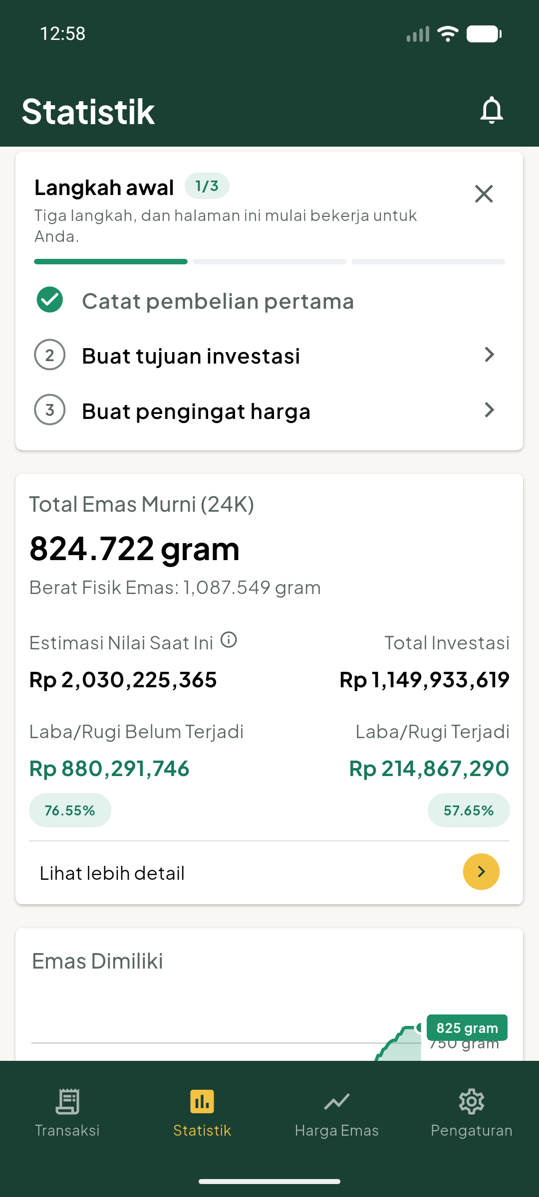 Layar Statistik: total emas murni, estimasi nilai saat ini, total investasi, laba/rugi belum dan sudah terjadi.
